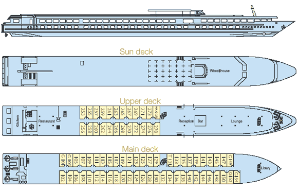 Botticelli deck plan